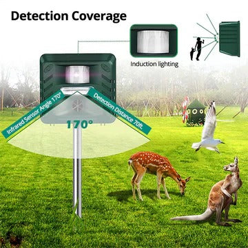 Gardon™ - Silent Garden Protection From Intruding Animals