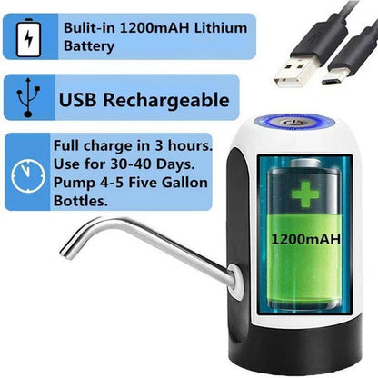 Hydrux™ - Effortless One-Touch Water Dispensing
