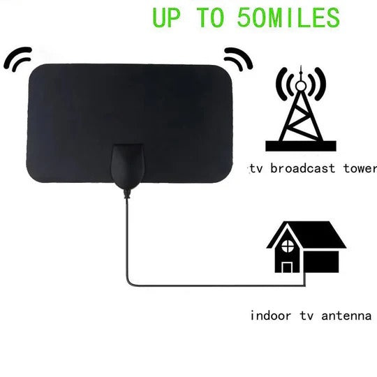 Cleara™ - Sleek Indoor Antenna For Local HDTV