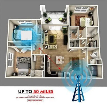 Cleara™ - Sleek Indoor Antenna For Local HDTV