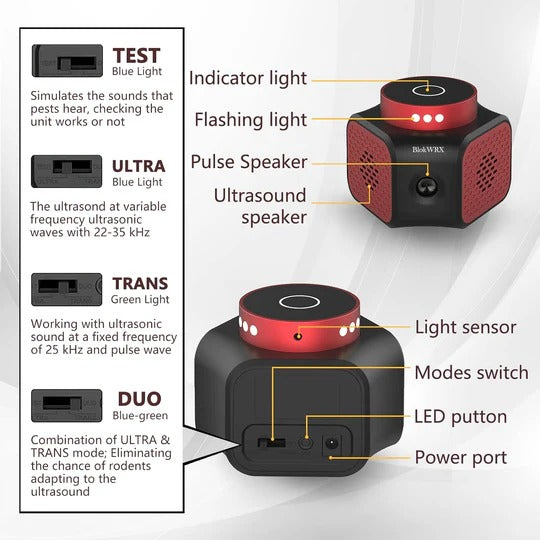 Vexon™ - Quietly Deters Rodents in Enclosed Spaces