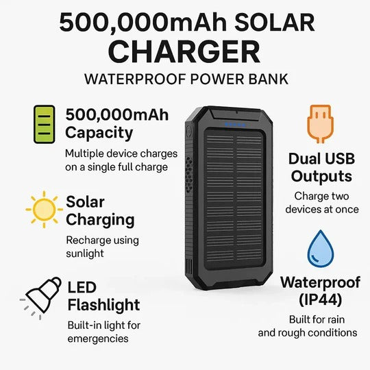 Solara™ - Portable Backup Power for Outdoor Use