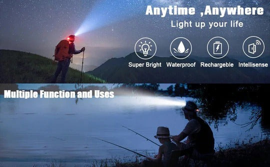 Aurix™ - Hands-Free Lighting With Adjustable Beam