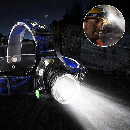 Aurix™ - Hands-Free Lighting With Adjustable Beam