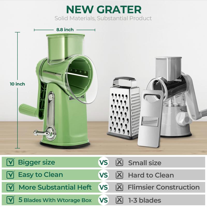 Verno™ - One-Handed Rotary Grating for Quick Prep