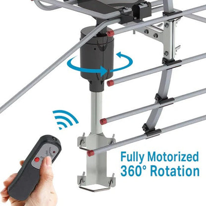 Orivex™ - Motorized Outdoor Antenna For Clear Local Reception
