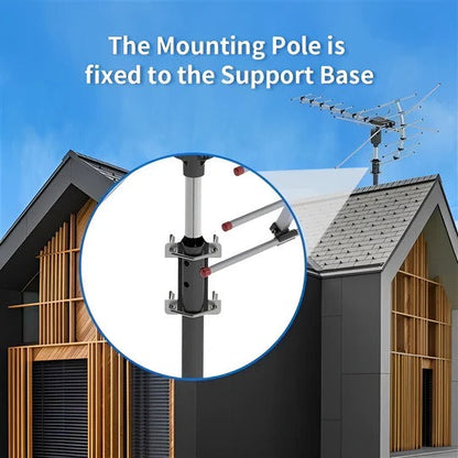 Orivex™ - Motorized Outdoor Antenna For Clear Local Reception