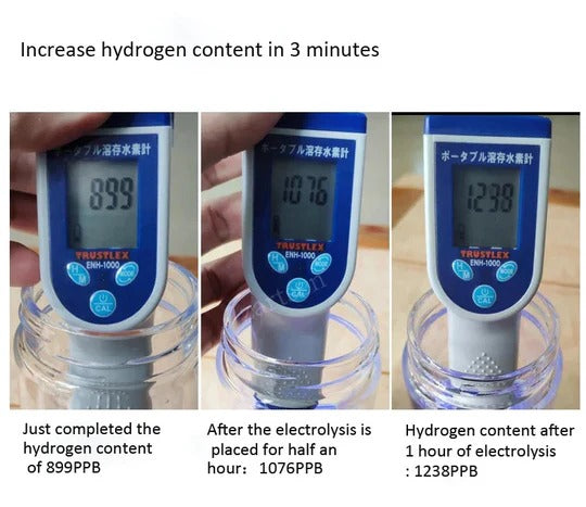Aquare™ - Portable Electrolysis Bottle For On-The-Go Hydration