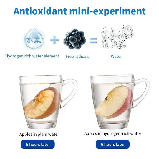 Aquare™ - Portable Electrolysis Bottle For On-The-Go Hydration