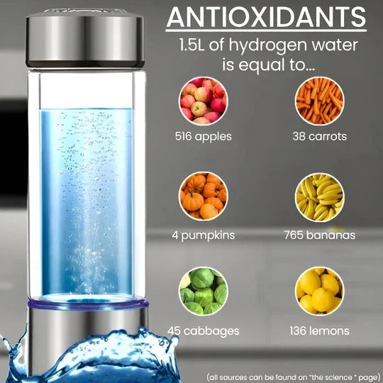 Aquare™ - Portable Electrolysis Bottle For On-The-Go Hydration