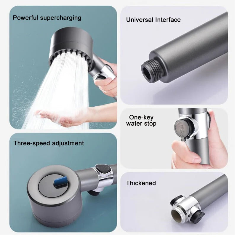 Velora™ - Pressure-Boosting Micro-Spray with Pause Control