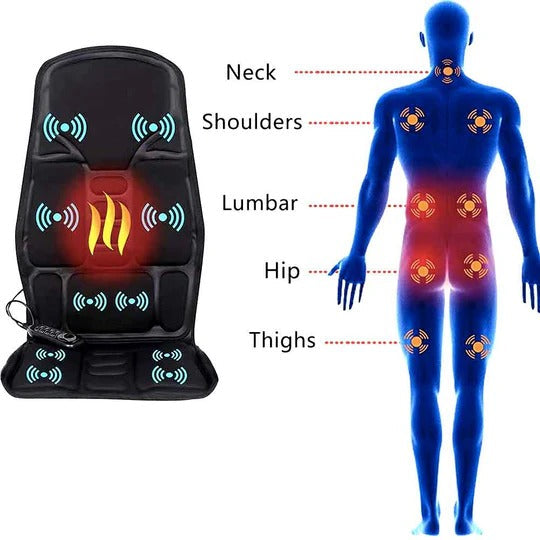 Vellen™ - Heated Comfort For Back And Neck