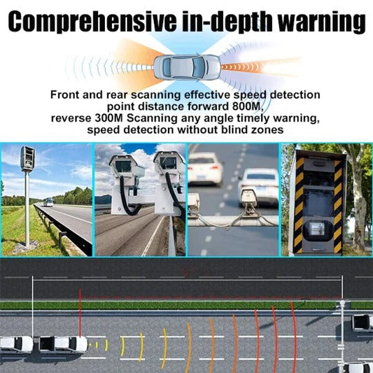 Lumora™ - Solar-Powered Visual Alert For Road Awareness