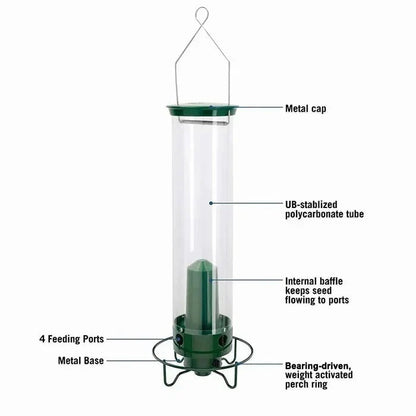 Aureo™ - Discreet Squirrel-Resistant Feeding for Wild Birds