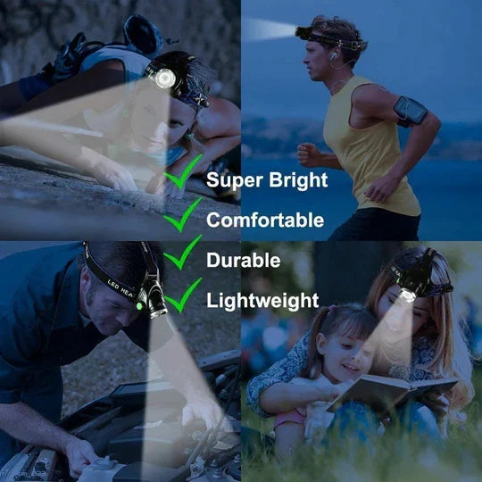 Lumora™ - Hands-Free Brightness for Work and Outdoors
