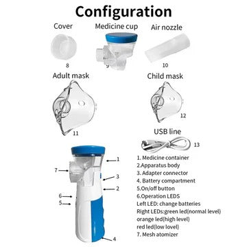Aeris™ - Handheld Comfort for Quiet Travel Relief