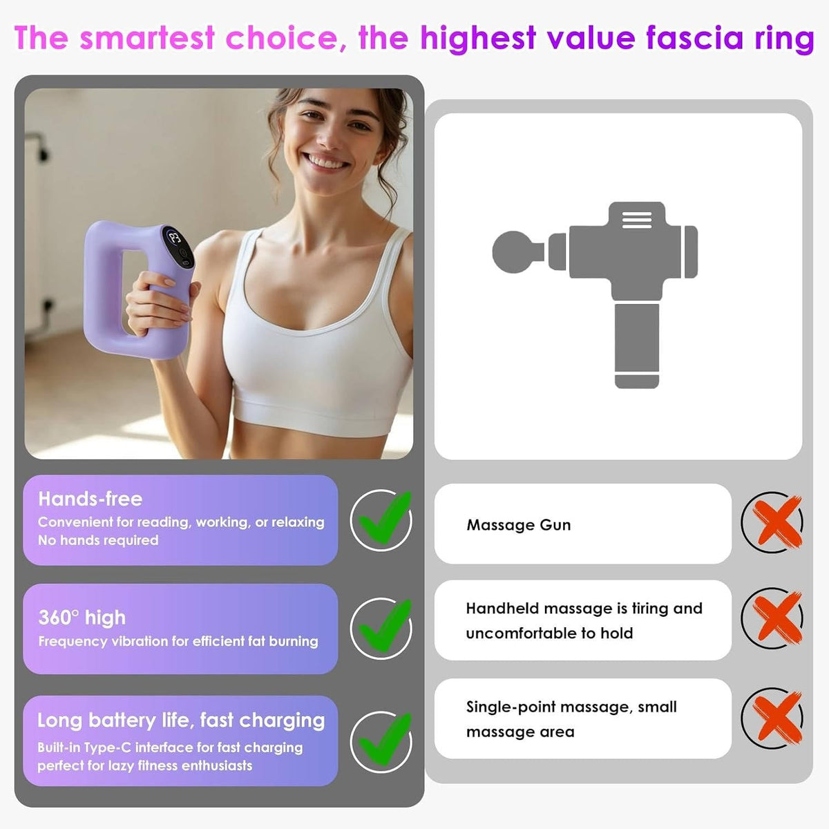 Cirrosa™ - Hands-Free Deep Muscle Relief On The Go