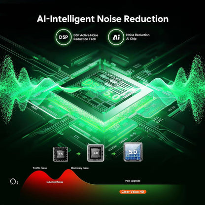 Voxen™ - Discreet Voice Capture For Meetings