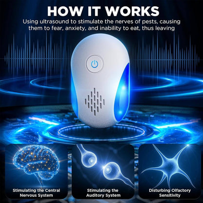 Silvex™ - Quiet Ultrasonic Pest Control for Home Rooms