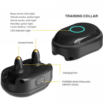 Kynex™ - Gentle Remote Training for Small Dogs