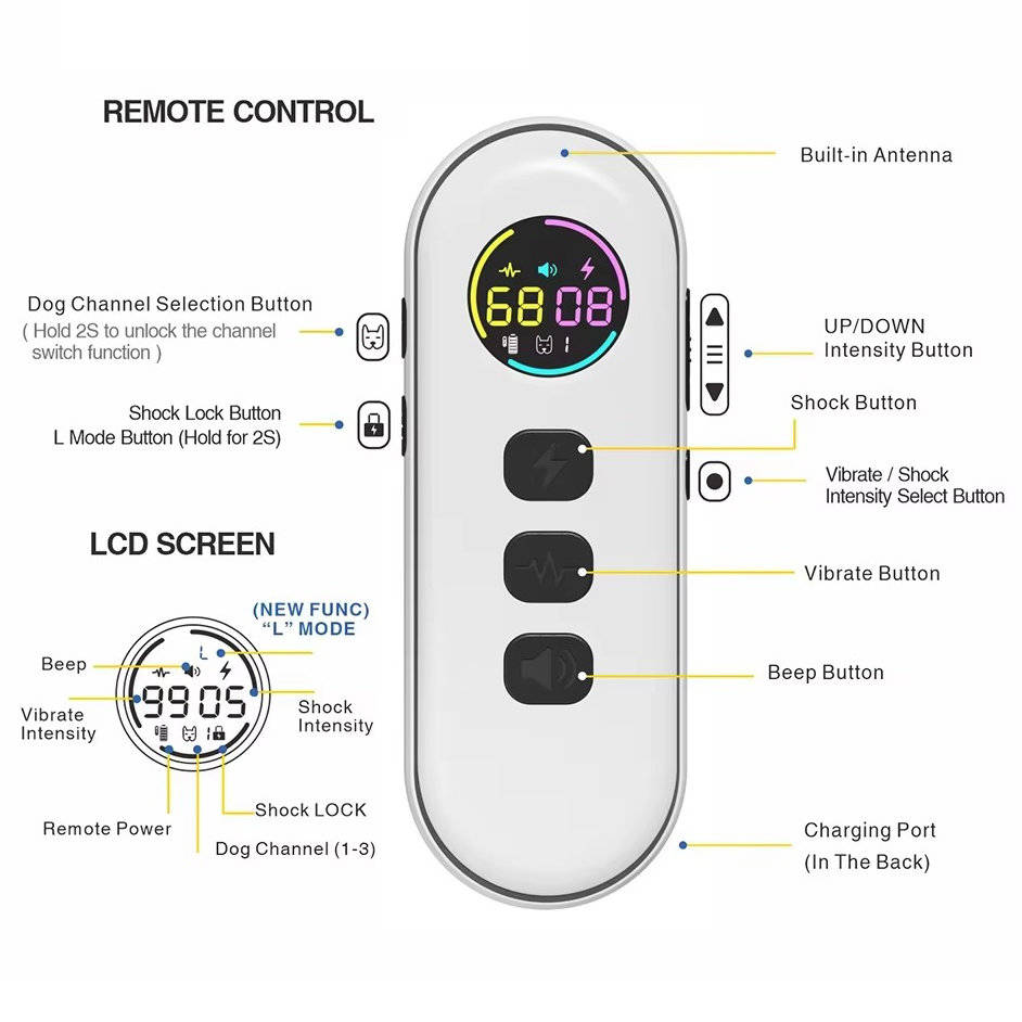 Kynex™ - Gentle Remote Training for Small Dogs