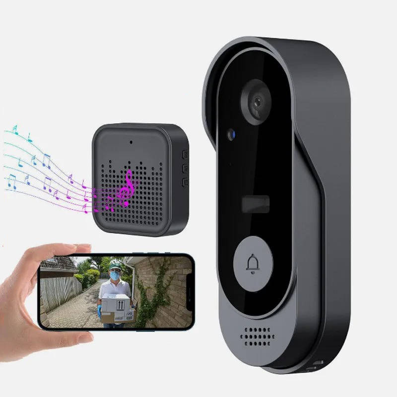 Vistal™ - See And Speak To Visitors From Anywhere