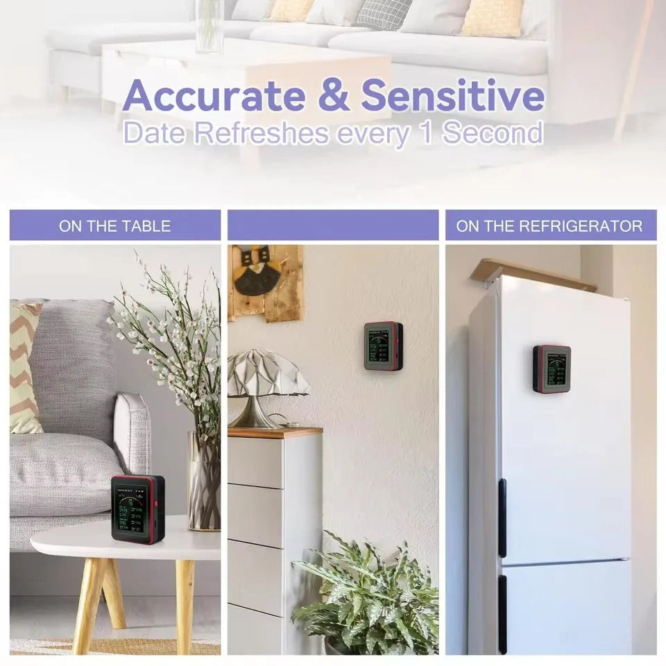 Aeris™ - Know Your Indoor Air Quality Instantly