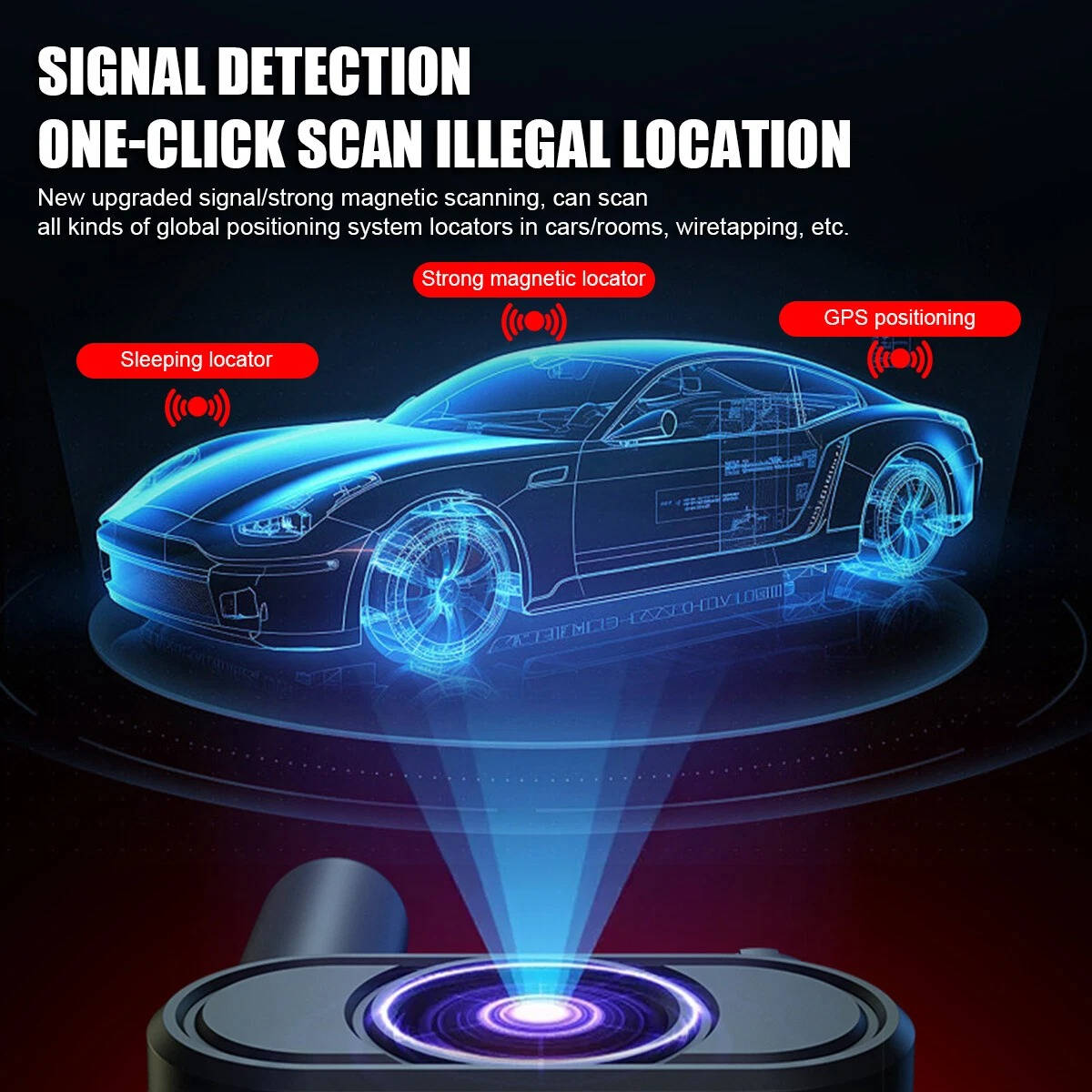 Lumis™ - Discreetly Scan Rooms for Hidden Cameras
