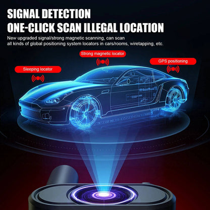 Lumis™ - Discreetly Scan Rooms for Hidden Cameras