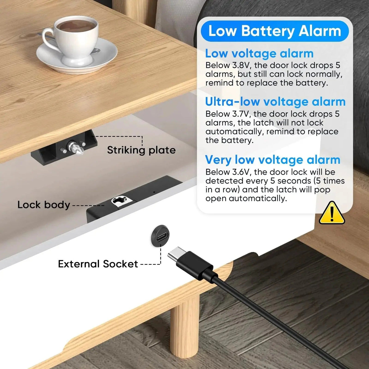 Keevo™ - Hidden Keyless Access For Cabinets