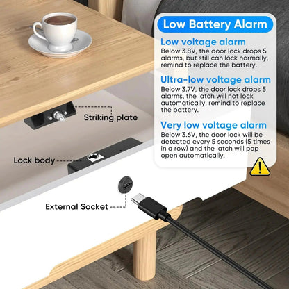 Keevo™ - Hidden Keyless Access For Cabinets