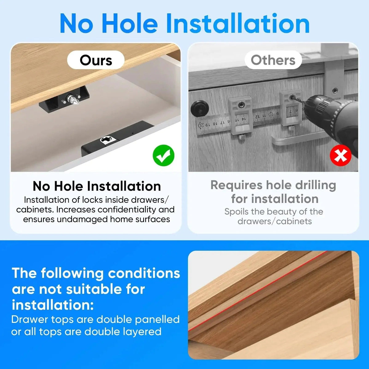 Keevo™ - Hidden Keyless Access For Cabinets