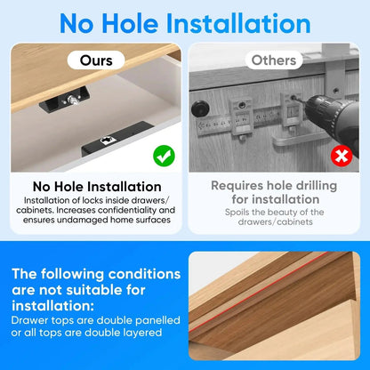 Keevo™ - Hidden Keyless Access For Cabinets