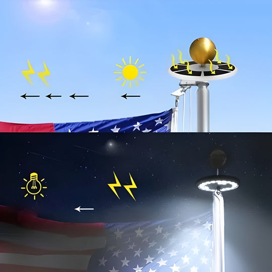 Solant™ - Automatically Lights Your Flag All Night