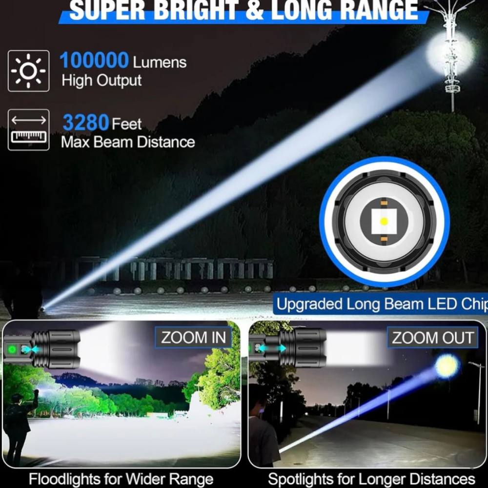 Vylux™ - Tactical, High-Intensity Illumination For Emergencies