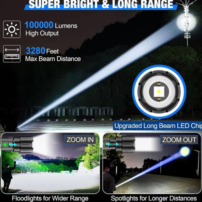 Vylux™ - Tactical, High-Intensity Illumination For Emergencies