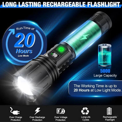 Vylux™ - Tactical, High-Intensity Illumination For Emergencies