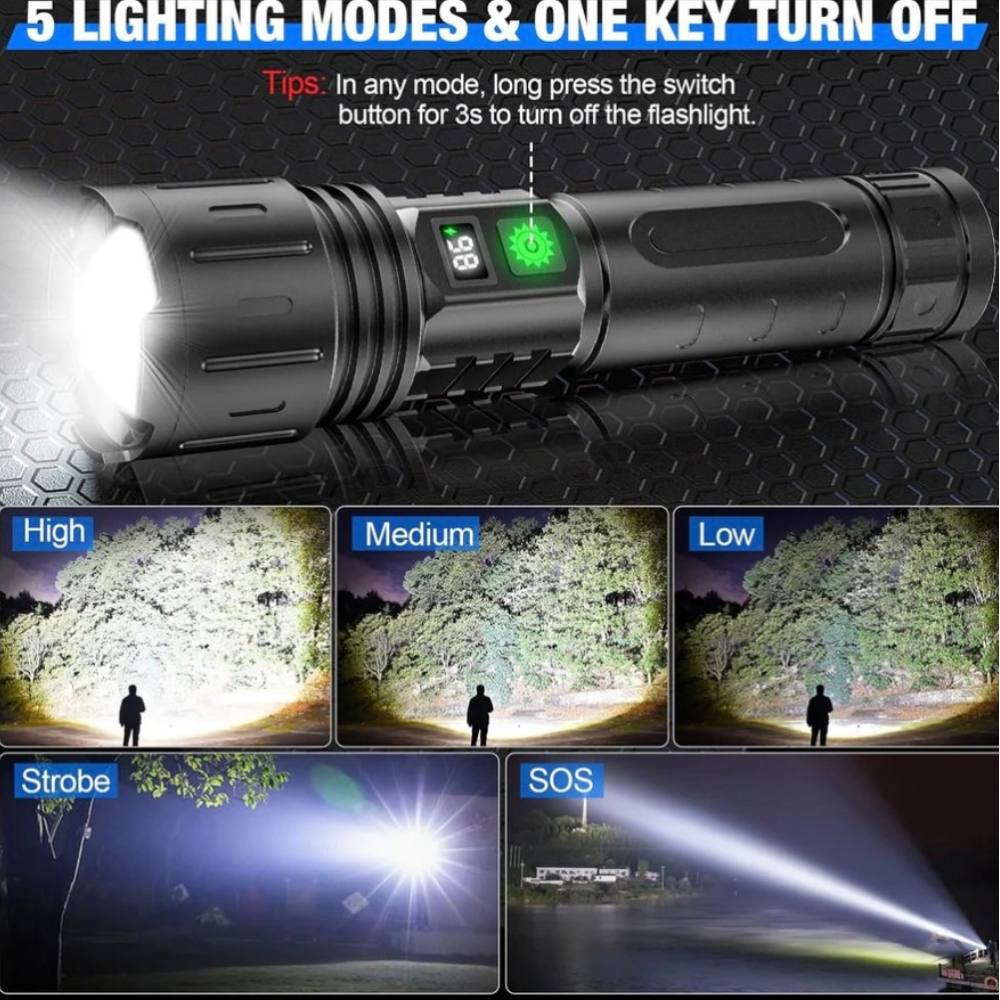 Vylux™ - Tactical, High-Intensity Illumination For Emergencies