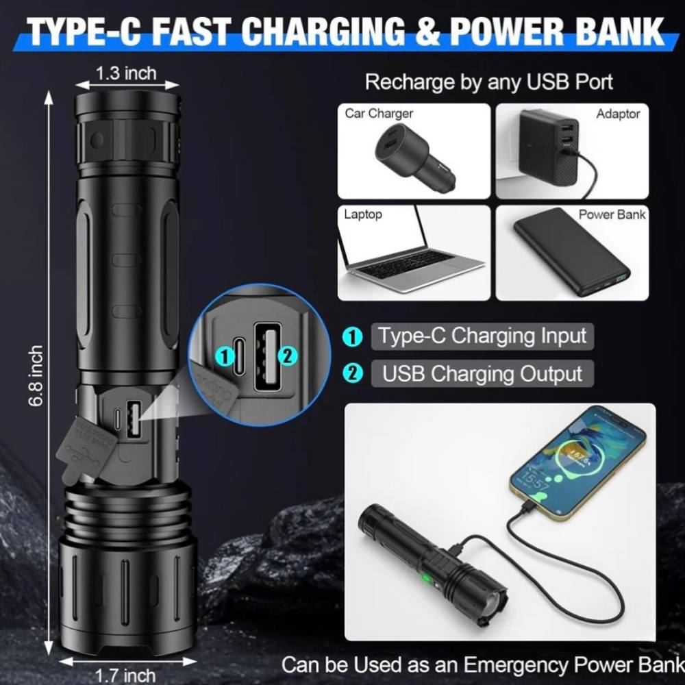 Vylux™ - Tactical, High-Intensity Illumination For Emergencies