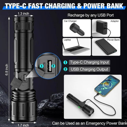 Vylux™ - Tactical, High-Intensity Illumination For Emergencies