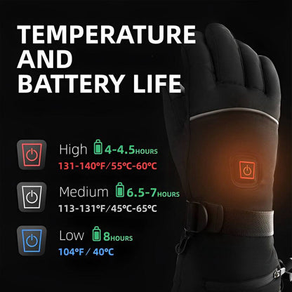 Velnox™ - Adaptive Heat For Cold-Weather Hands
