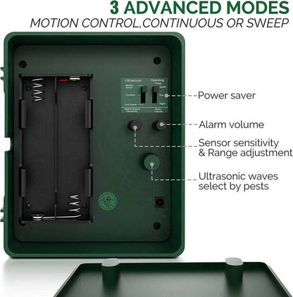 Avireo™ - Quiet Ultrasonic Deterrent For Woodpeckers