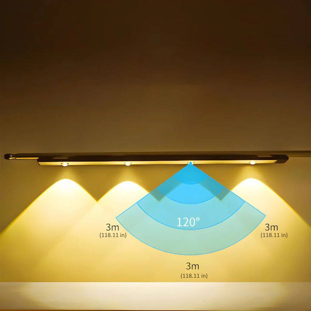 Lumori™ - Motion-Activated Hands-Free Lighting for Home