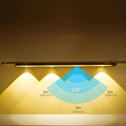 Lumori™ - Motion-Activated Hands-Free Lighting for Home