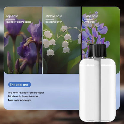 Aureli™ - Subtle Scent Control for Home and Car