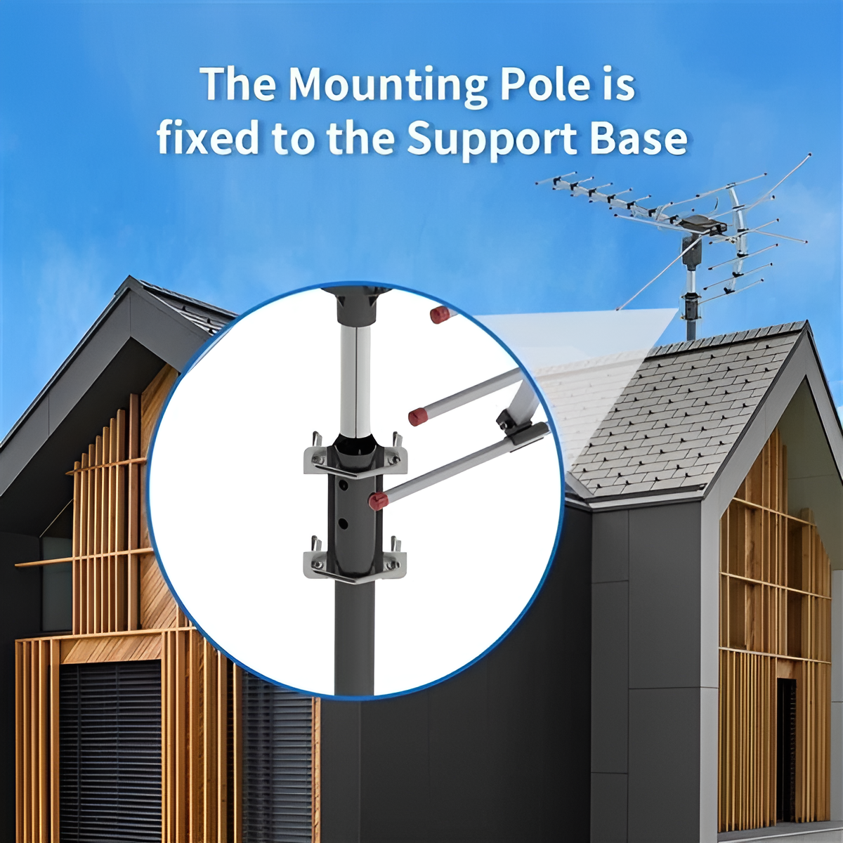 Aevra™ - Automatic 360° Signal Alignment for TV