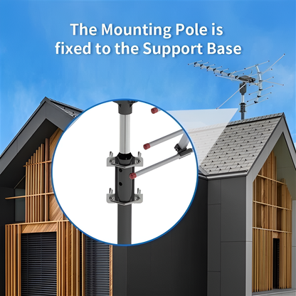 Aevra™ - Automatic 360° Signal Alignment for TV