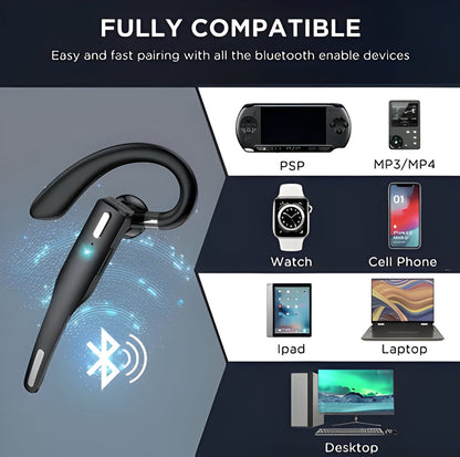 Voxen™ - Discreet Hands-Free Calling Comfort