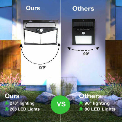 Solaro™ - Motion-Activated Solar Light For Pathways