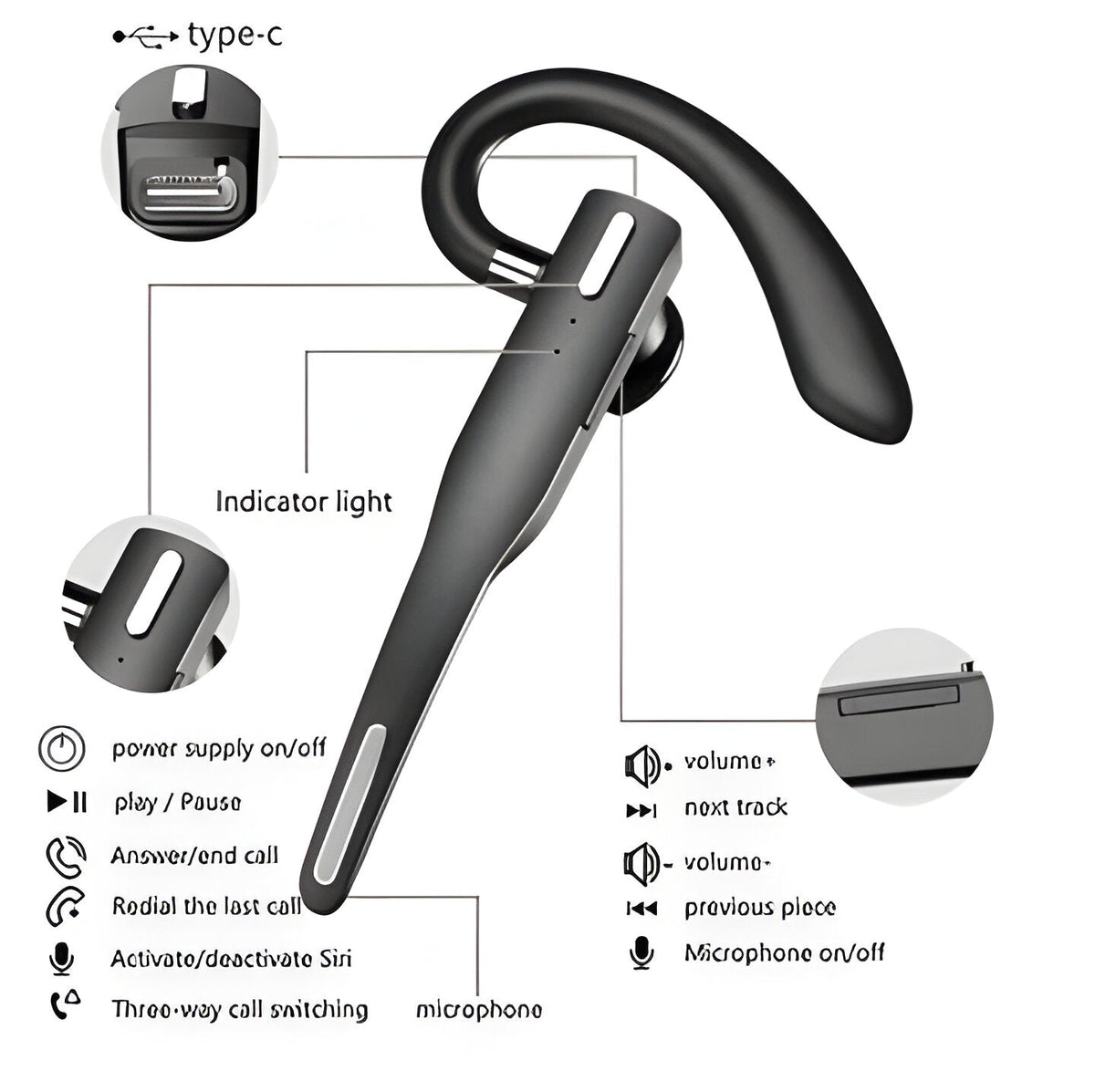 Voxen™ - Discreet Hands-Free Calling Comfort